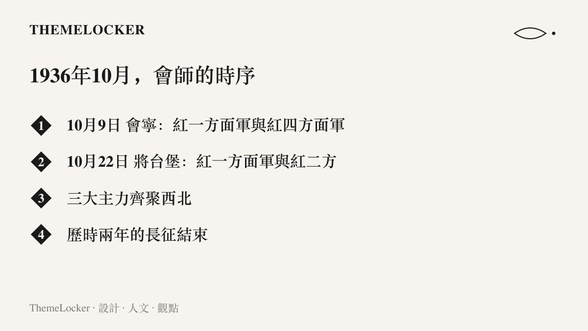 清單列出1936年10月會寧與將臺堡兩次會師的日期、會合的部隊，以及長徵結束的時序