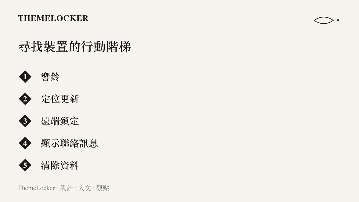 圖中由輕到重列出尋找裝置服務的五個操作，依序是響鈴、定位更新、遠端鎖定、顯示聯絡訊息與清除資料