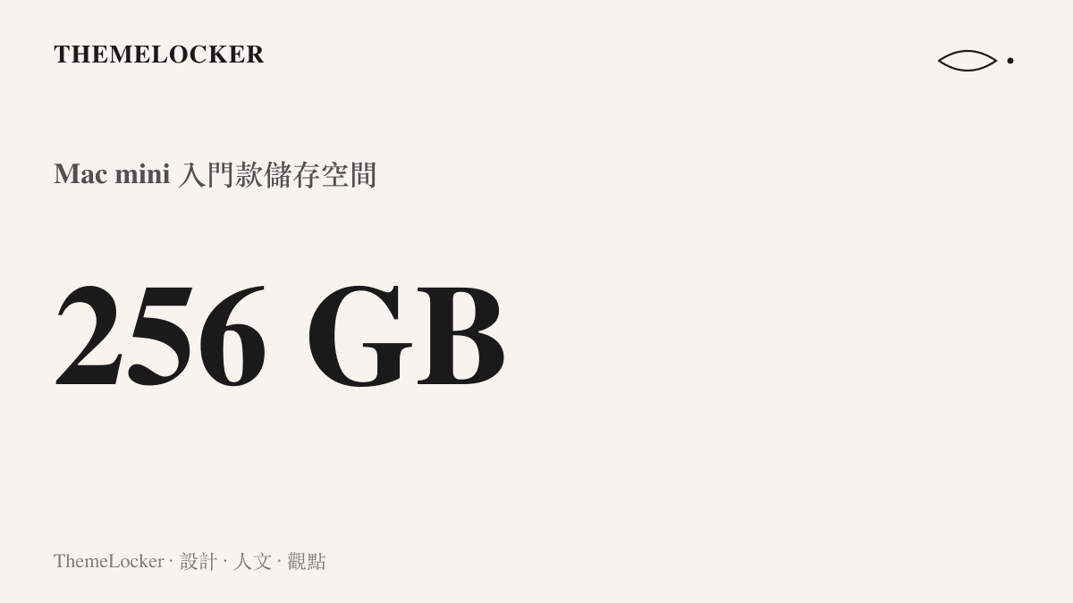 統計圖卡呈現 Mac mini 入門款僅 256 GB 的儲存空間，對比微信聊天記錄隨圖片影片持續膨脹的佔用需求
