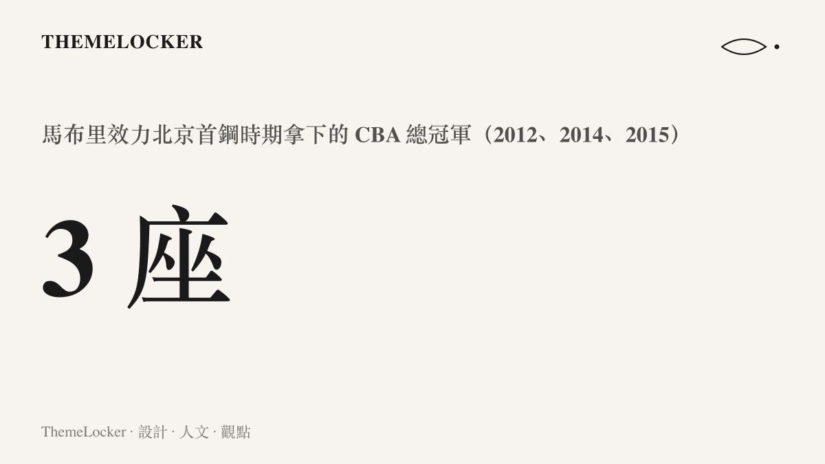 統計圖卡呈現馬布裏在北京首鋼拿下的三座 CBA 總冠軍，標註 2012、2014、2015 三個年份