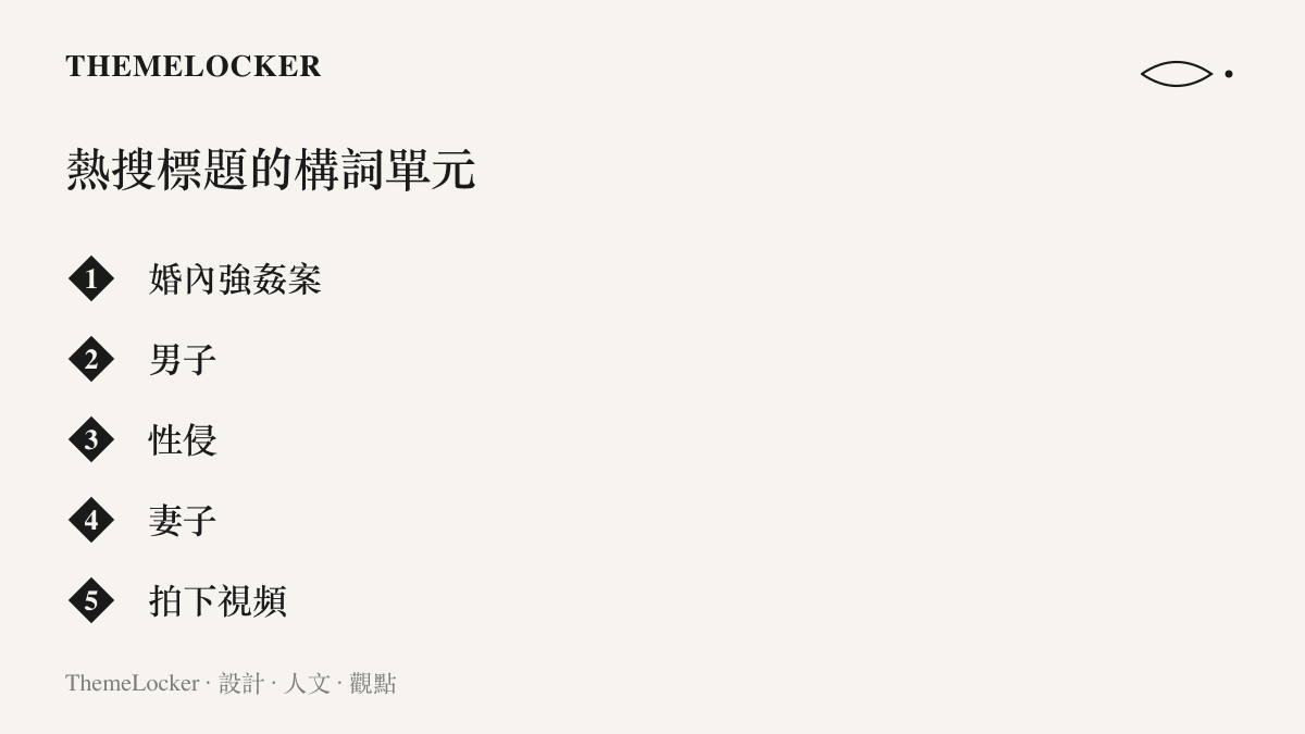 拆解微博熱搜話題『婚內強姦案男子性侵妻子拍下視頻』標題切分出的五個構詞單元，顯示法律定性與白話重述並列的標題結構