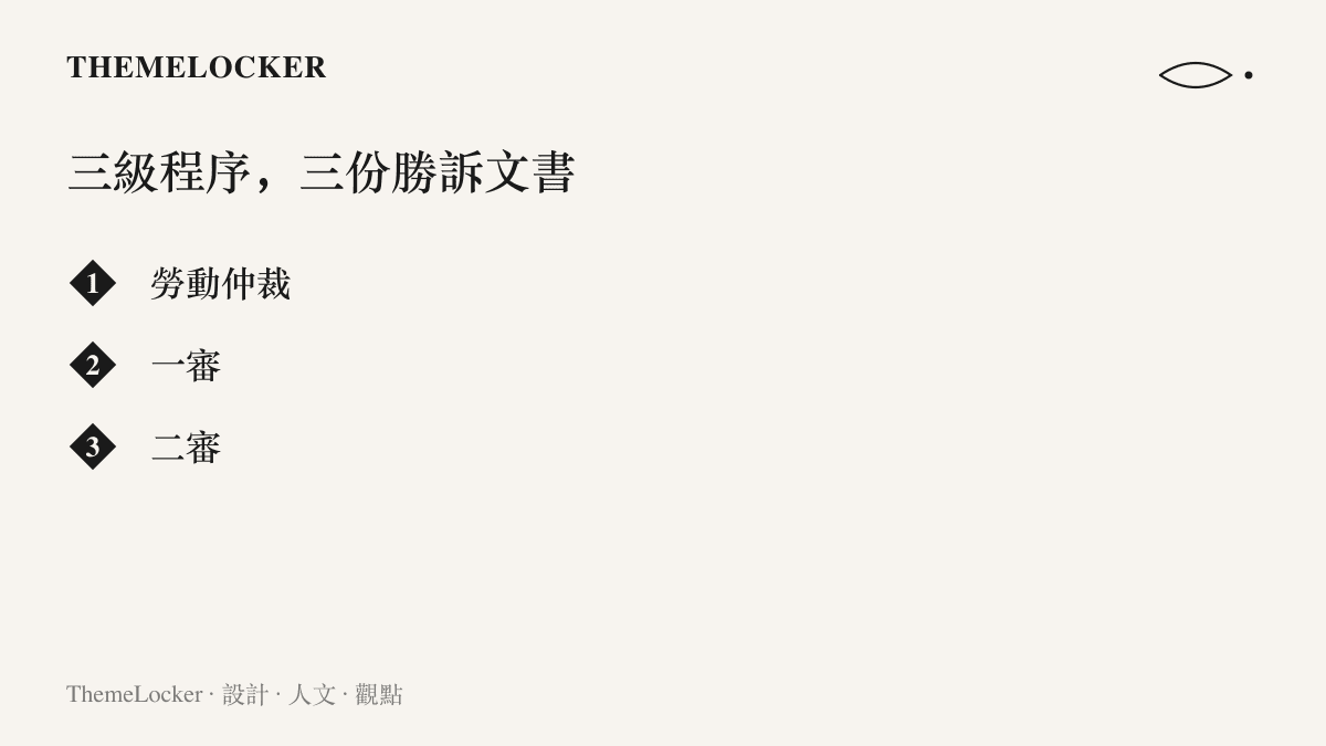 清單圖卡列出勞動仲裁、一審、二審三級程序全數勝訴的維權紀錄，對應三份具有效力的法律文書