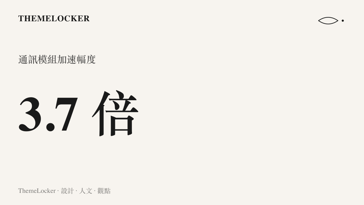 MCV 模式完成異構化改造後，通訊模組效能提升至原先的 3.7 倍，用於縮短十萬張加速卡之間互相等待資料的時間