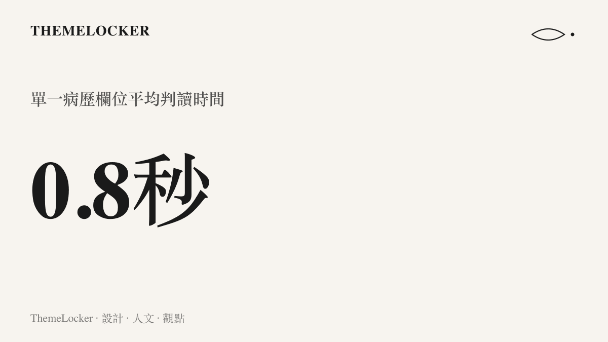 統計圖卡呈現醫生在門診時對單一病歷欄位的平均判讀時間極短，說明資訊介面的視覺效率至關重要