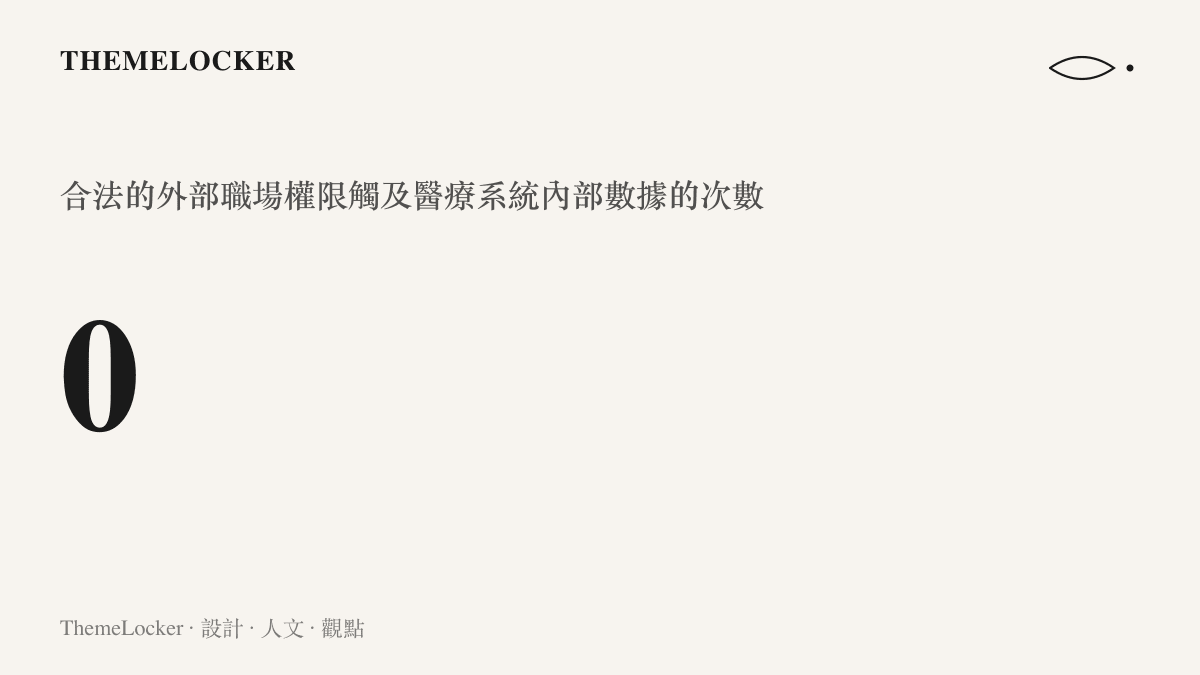 統計圖卡顯示合法的外部職場權限觸及醫療系統內部數據的次數應為零。