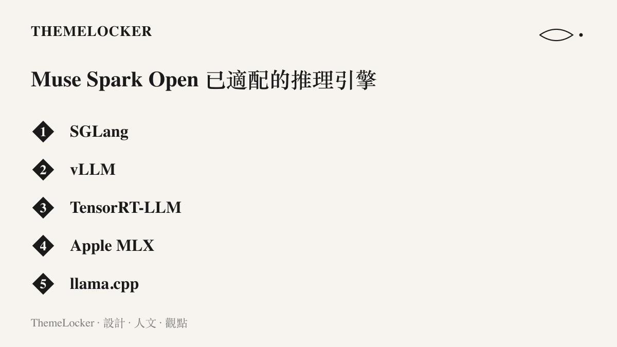清單圖卡列出 Muse Spark Open 已適配的五套主流推理引擎，包含 SGLang、vLLM、TensorRT-LLM、Apple MLX 與 llama.cpp，模型另支援 Transformers 與 Unsloth 等工具