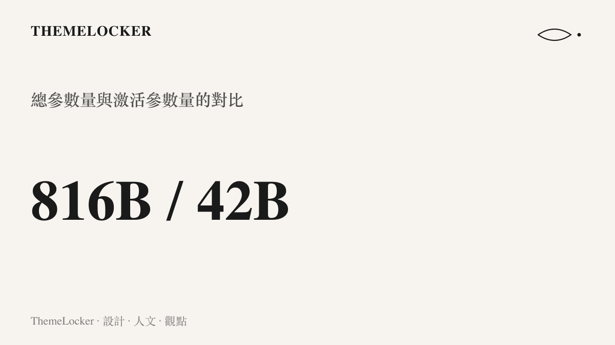規格圖卡呈現 Meta 的 Muse Spark Open 模型總參數量達 816B，而每次推理啟用的參數僅 42B，兩者比例接近十九比一