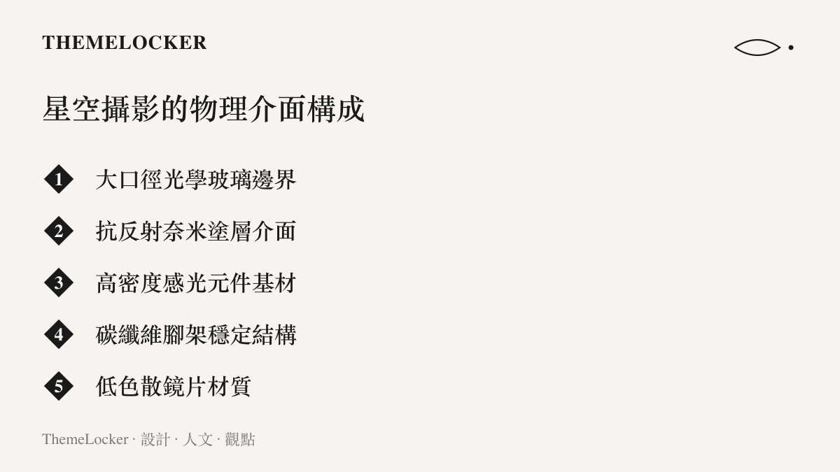 清單列出構成星空攝影物理介面的五種核心光學與硬體材質，包含大口徑玻璃與奈米塗層。