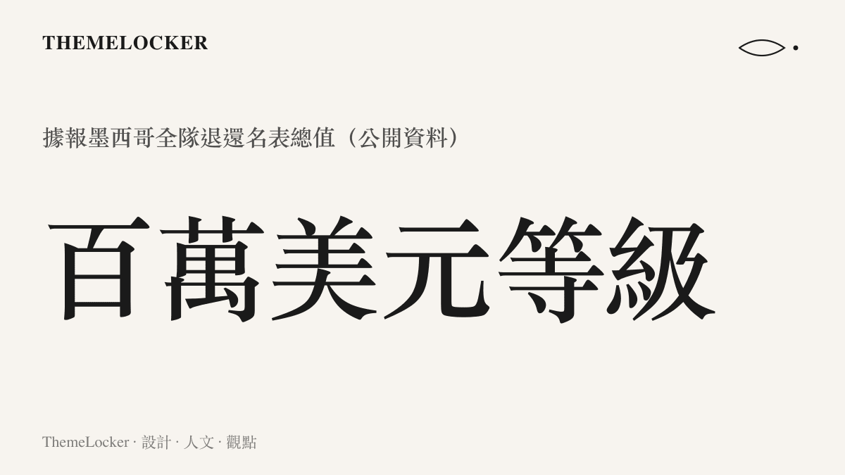 墨西哥國家隊集體退還百萬美元名表的價值等級示意圖卡