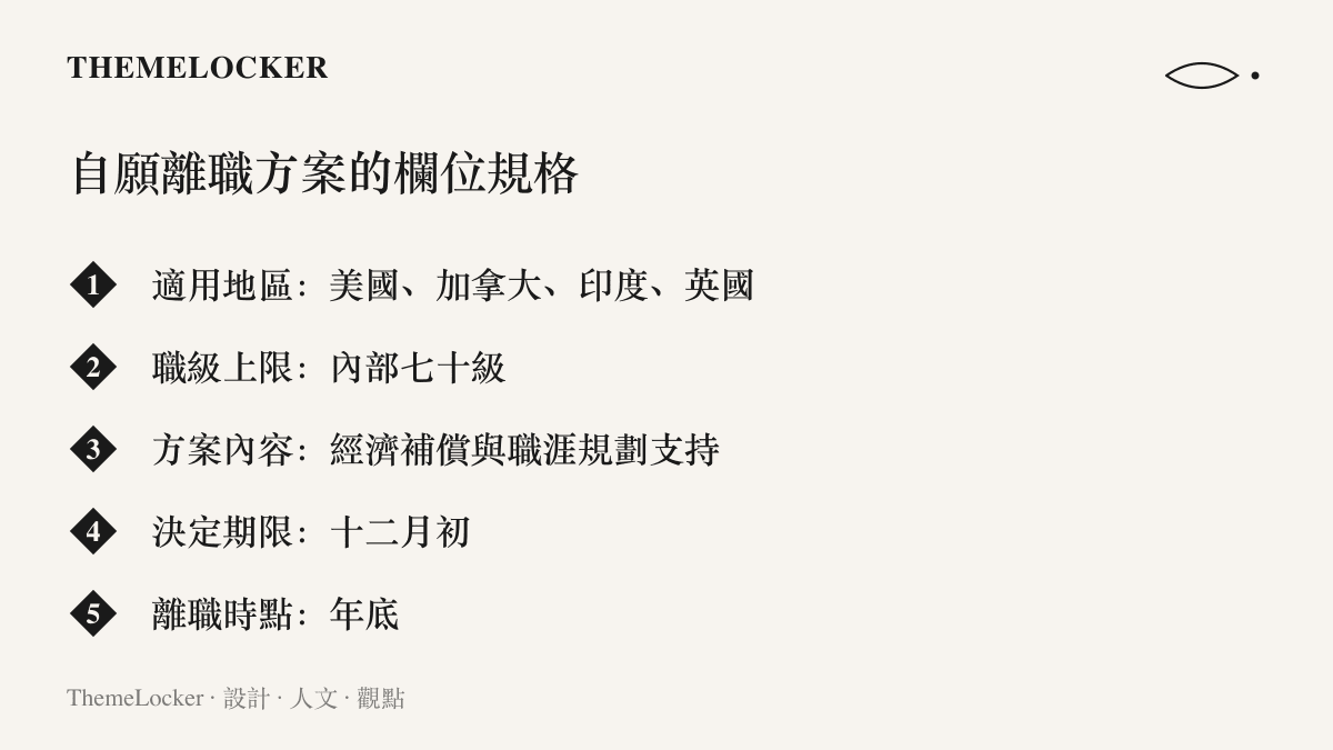 清單列出微軟自願離職方案的五項規格：美加印英四個適用國家、內部七十級職級上限、經濟補償與職涯規劃支持、十二月初決定期限與年底離職時點