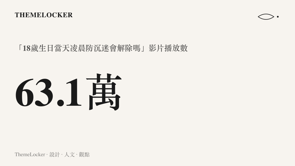 統計圖卡呈現一支詢問18歲生日凌晨防沉迷是否解除的影片在B站累積63.1萬次播放，顯示年齡邊界是被高頻使用的介面