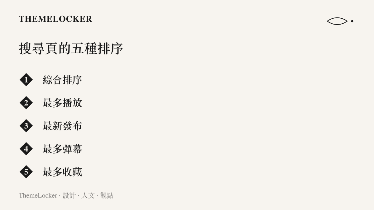 圖卡列出B站搜尋結果頁提供的五種排序選項，說明未成年人網路保護話題如何被平臺既有的欄位格式整理呈現