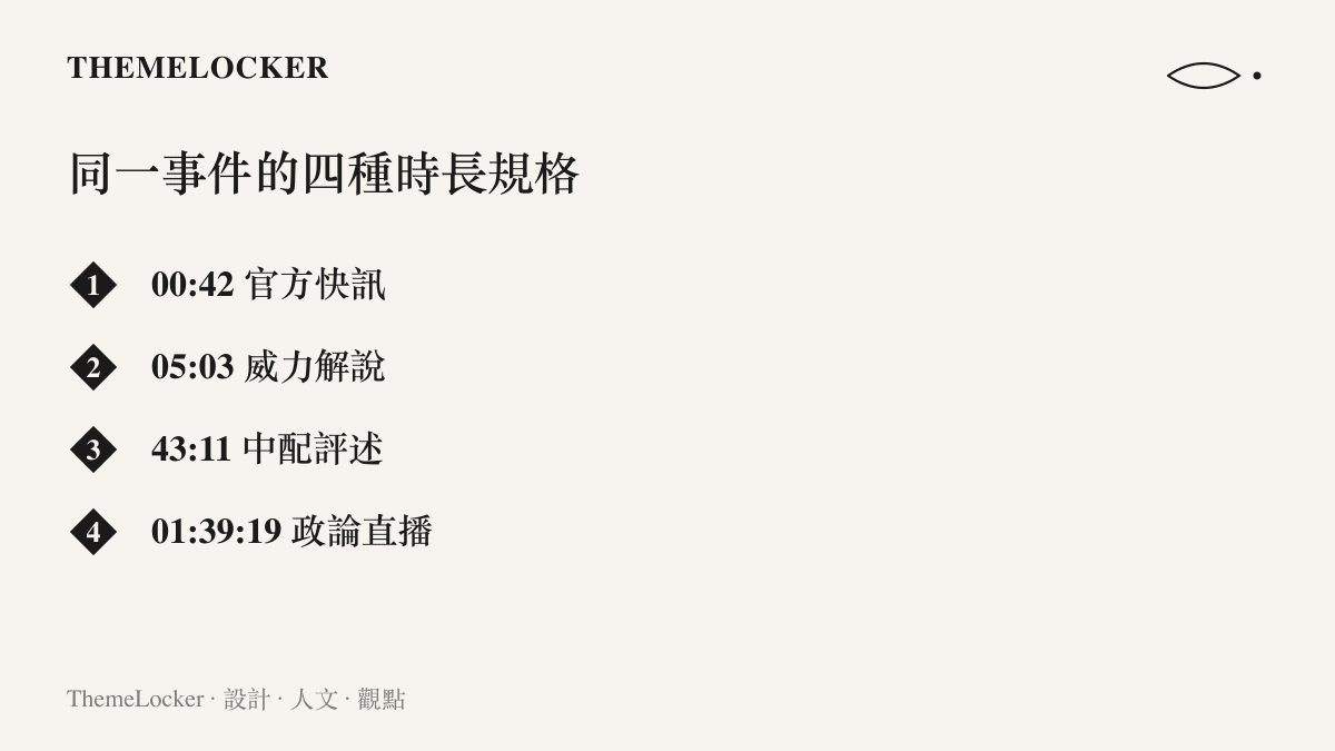 清單圖卡列出同一則軍事消息在影音貨架上被切成快訊、威力解說、中配評述與政論直播四種時長規格
