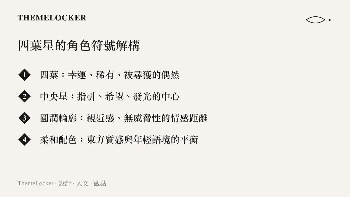 茉莉奶白四葉星角色符號解構圖卡，列出四葉、中央星、輪廓與配色四個設計元素的意涵