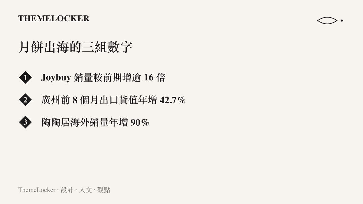 清單圖卡列出月餅外銷的三組關鍵數字，包含 Joybuy 平臺銷量增幅、廣州海關出口貨值年增率與陶陶居海外銷量年增率