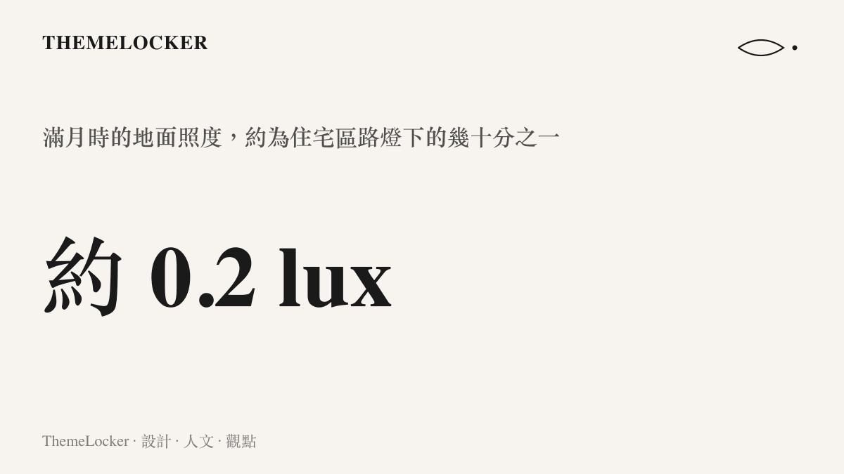 統計圖卡呈現滿月時分地面照度約零點二勒克斯，對照住宅區路燈下五到十勒克斯的明亮程度