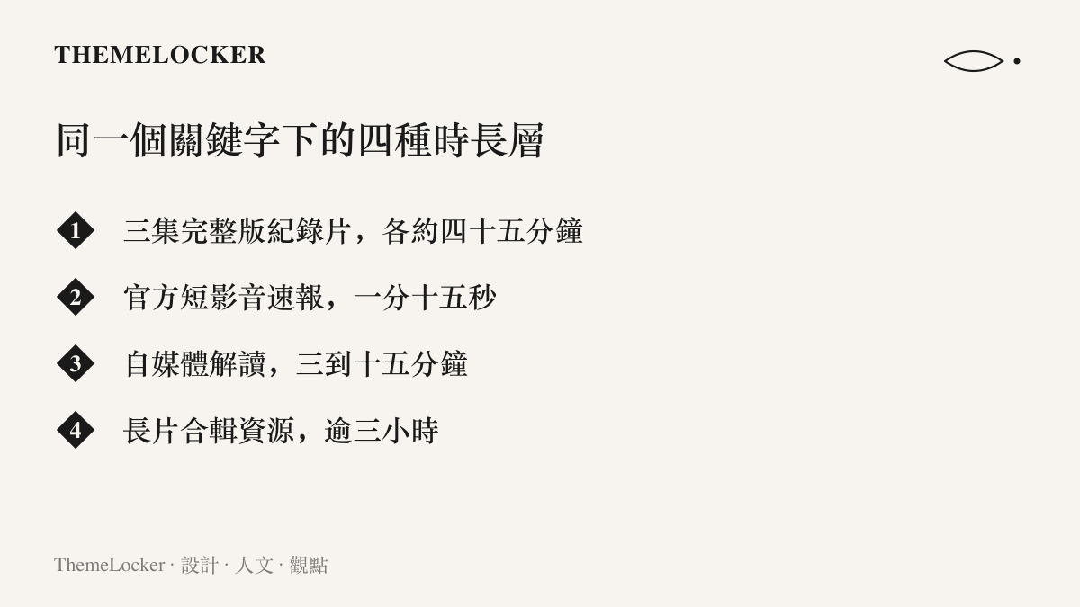 清單圖卡列出緬北電詐關鍵字在B站搜尋結果裡的四種內容層：四十五分鐘的三集完整版、一分十五秒的官方速報、數分鐘的自媒體解讀，以及超過三小時的合輯資源