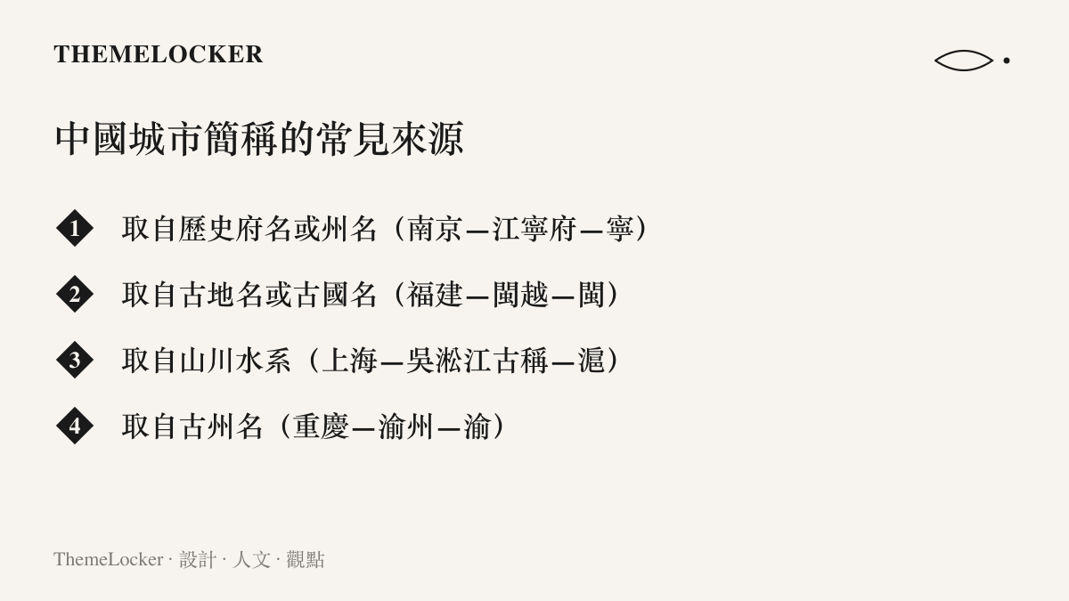 圖卡列出中國四座主要城市簡稱的歷史來源，說明簡稱多取自府名古稱而非現行市名首字