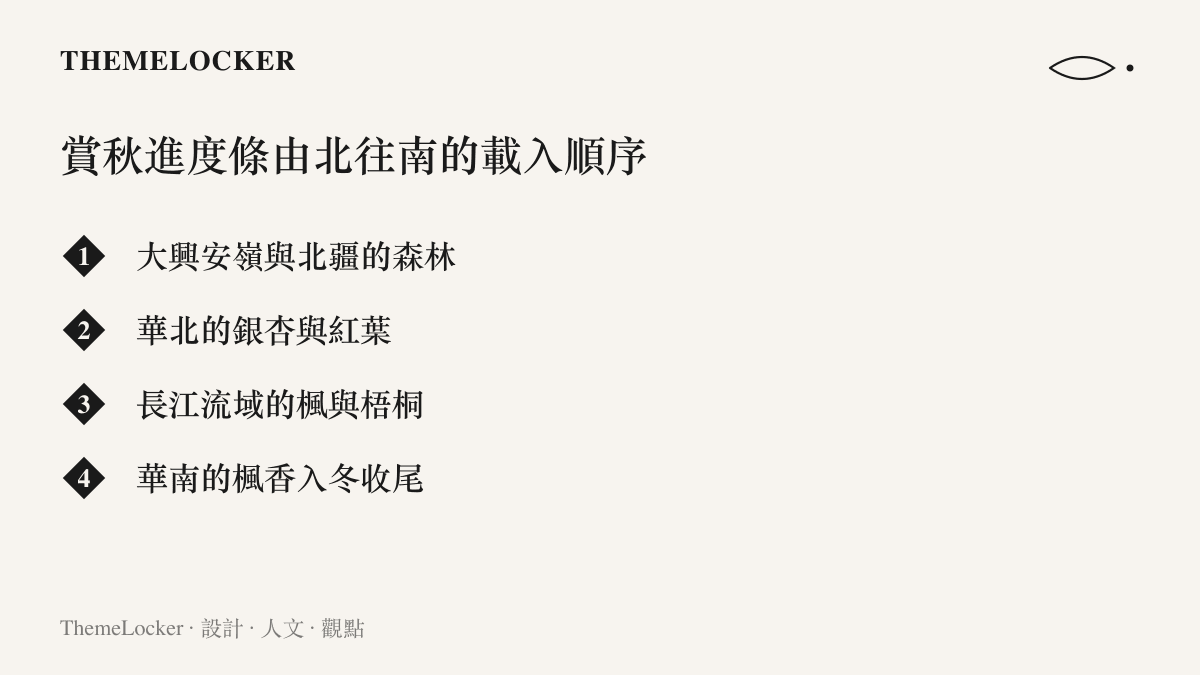 賞秋進度由北往南依序載入的順序，從大興安嶺與北疆的森林、華北的銀杏紅葉、長江流域的楓與梧桐，到入冬才轉色的華南楓香