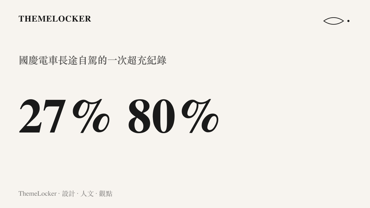 電動車在國慶長途自駕途中於汕尾陸河超充站的一次充電數據，電量從百分之二十七升至百分之八十，充入四十五度電耗時半小時