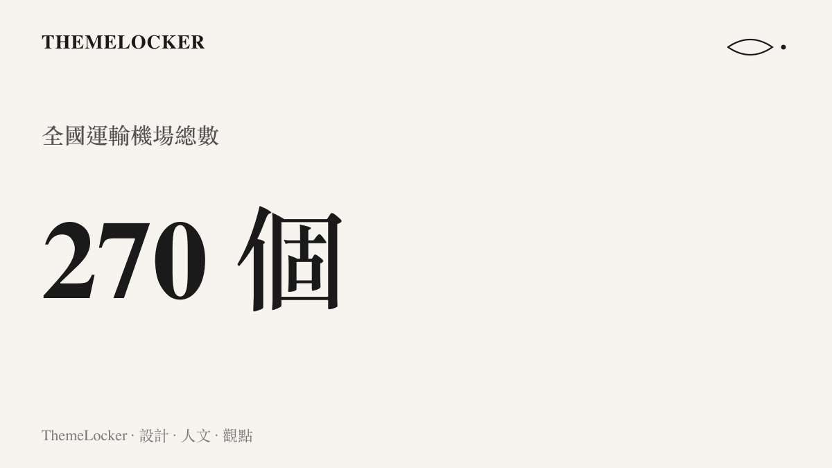 全國運輸機場總數達到兩百七十個的統計數據圖卡