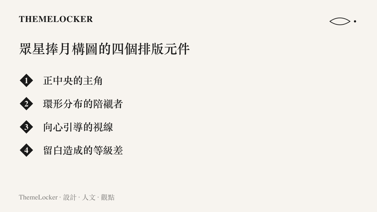 清單圖卡列出向心構圖的四個排版元件：正中央的主角、環形分布的陪襯者、向心引導的視線與留白造成的等級差