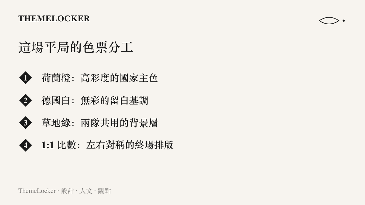球場畫面中荷蘭橙、德國白、草地綠與 1:1 終場比數四個視覺元素的配色分工