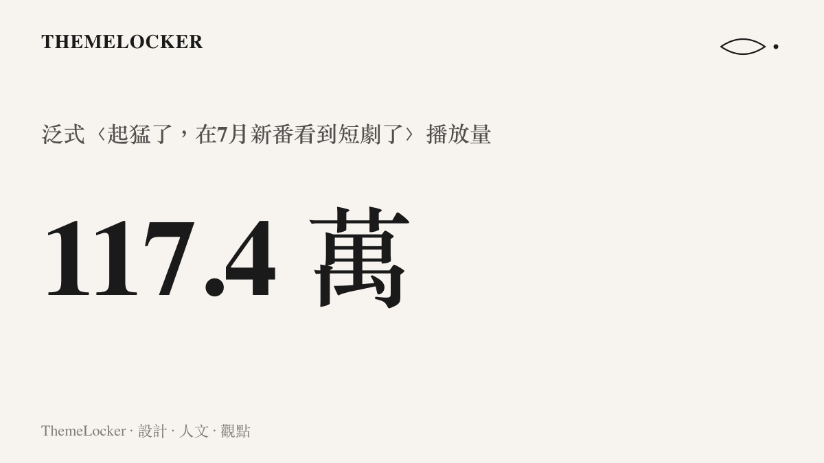 統計圖卡呈現 B 站 UP 主泛式於八月二十二日上傳的評論影片，累積一百一十七點四萬次播放
