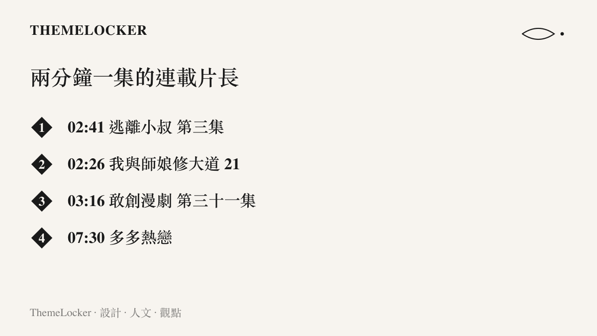 清單圖卡列出四部連載作品的單集片長，從兩分四十一秒到七分半，多數集中在兩到三分鐘之間