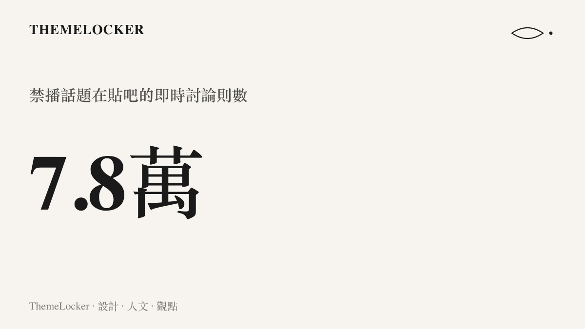 統計圖卡呈現《尼古喵喵》在港禁播話題於貼吧累積約七萬八千則即時討論