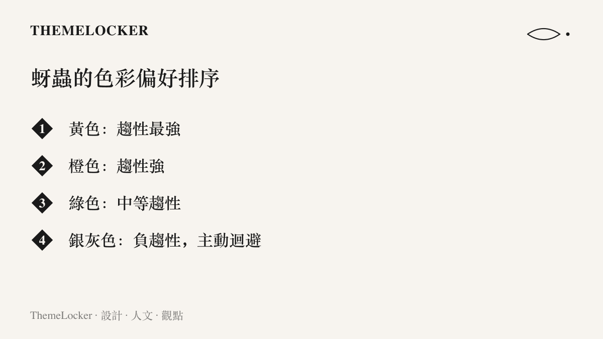 清單圖卡依序列出蚜蟲對四種顏色的反應強度，黃色與橙色引來最密集的聚集，銀灰色則讓蚜蟲主動離開該區域