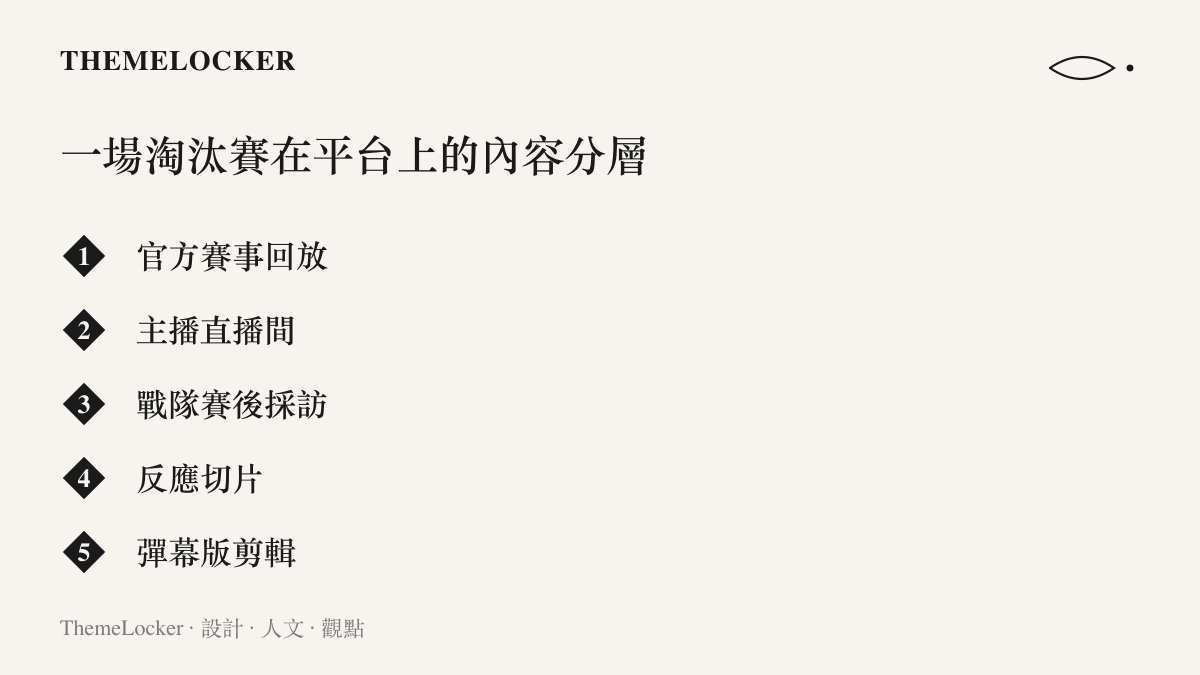 清單圖卡列出一場電競淘汰賽在影音平臺上產生的五層內容，從官方賽事回放到彈幕版剪輯