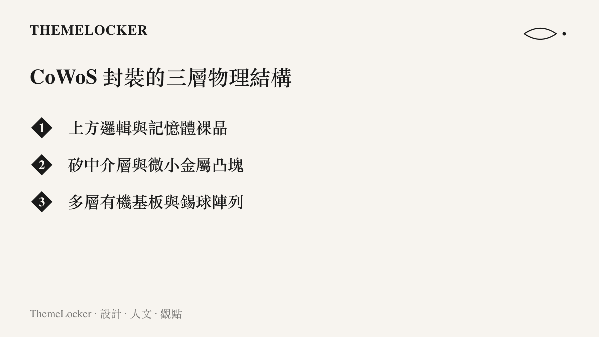 圖解 CoWoS 系統級封裝的三層主要物理結構，包含上方裸晶、中層中介層與底層基板。