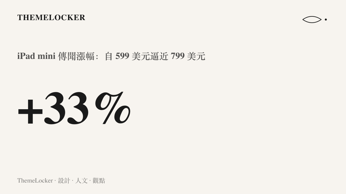 統計圖卡呈現新款 iPad mini 傳聞售價自現款 599 美元逼近 799 美元，漲幅約百分之三十三