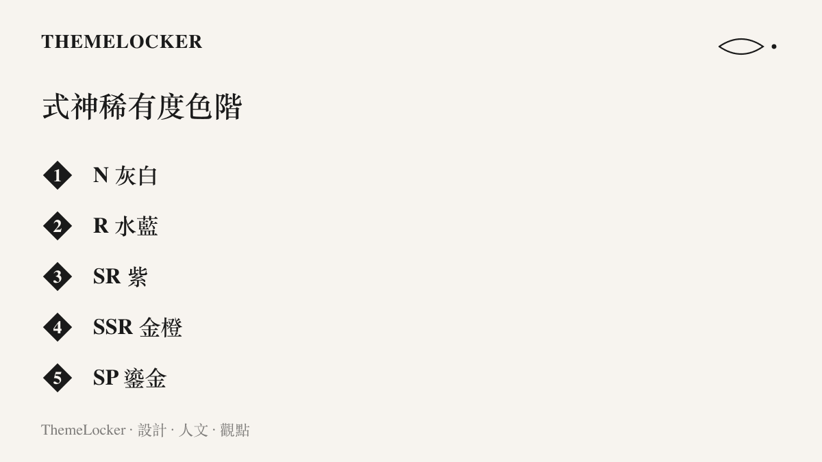 列出陰陽師式神五個稀有度等級與各自對應的灰白、水藍、紫、金橙、鎏金邊框色階