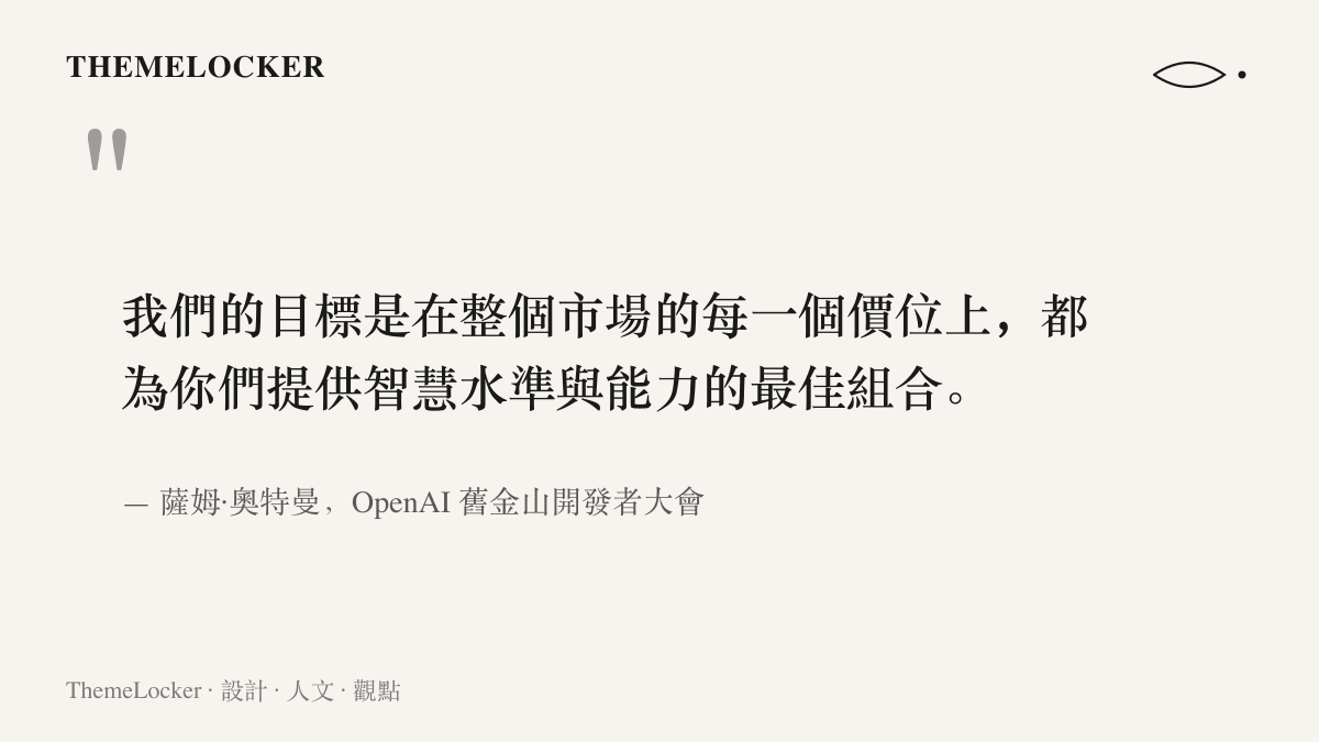 引言圖卡呈現奧特曼在 OpenAI 舊金山開發者大會上的承諾：要在市場每一個價位提供智慧水準與能力的最佳組合