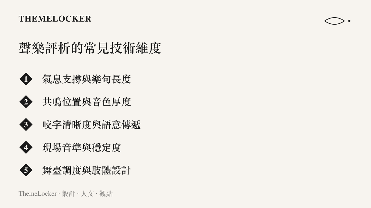 聲樂老師評析流行歌手現場演出時常用的五大技術維度示意圖卡