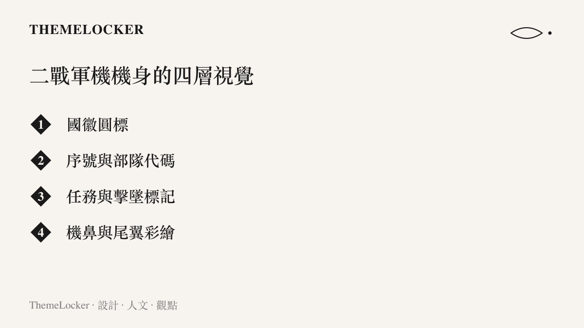 清單圖列出一架二戰軍機機身上的四層視覺元素，包含官方的國徽圓標、序號與部隊代碼、任務與擊墜標記，以及私人性質的機鼻與尾翼彩繪