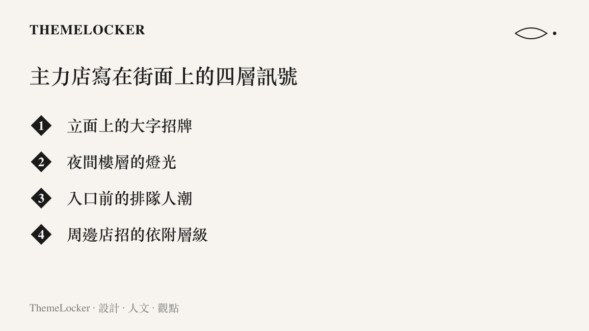 清單圖卡列出主力店構成商街視覺階序的四個層次：立面大字招牌、夜間樓層燈光、入口排隊人潮與周邊店招的依附層級