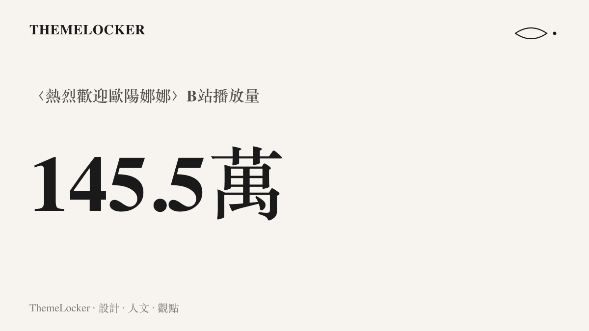 統計圖卡呈現papi醬熱烈歡迎歐陽娜娜這集節目在B站累積約一百四十五點五萬次播放的觸及規模
