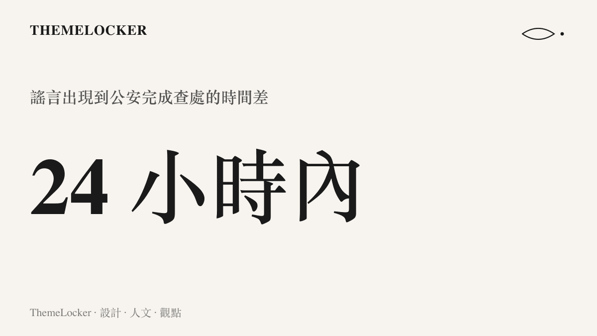 統計圖卡呈現彭州蛇患謠言從九月十七日在網路出現，到九月十八日公安完成處置，全程壓在二十四小時以內
