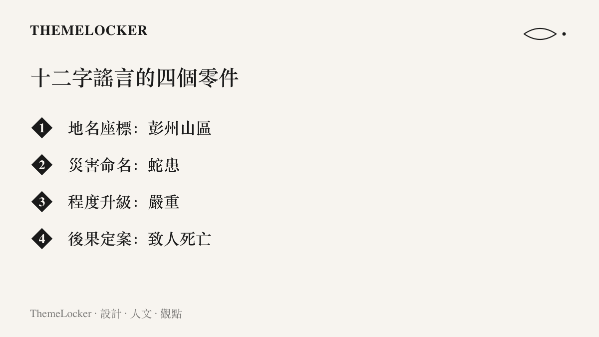 清單圖卡列舉彭州蛇患謠言十二字句子裡的四個組成零件，分別是地名座標彭州山區、災害命名蛇患、程度升級嚴重，以及後果定案致人死亡