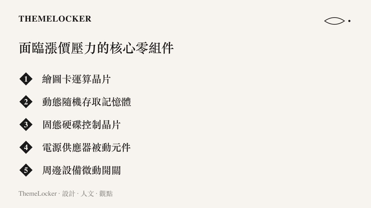 列舉出包含繪圖卡晶片、記憶體與電源供應器等正面臨價格攀升壓力的核心電腦零組件項目