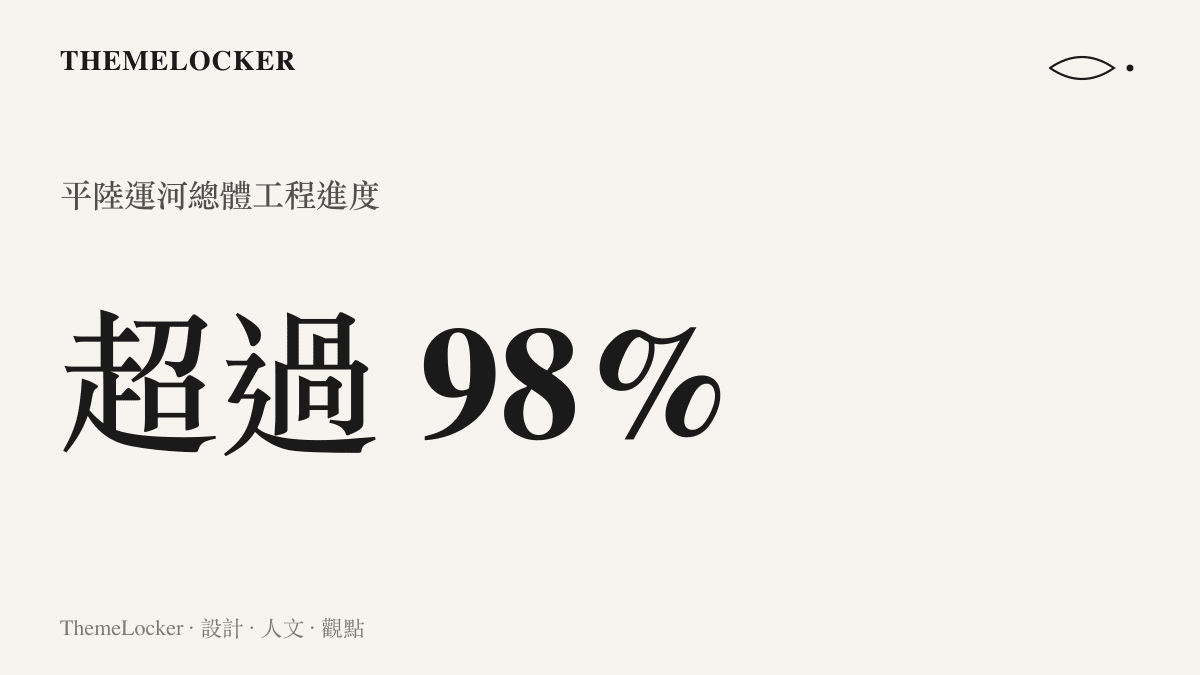 圖卡呈現平陸運河總體工程進度已達超過百分之九十八的狀態