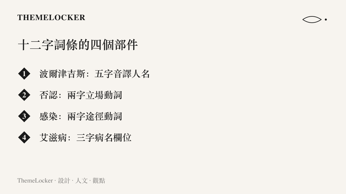清單列出十二字熱搜詞條拆解後的四個部件，依序是五字音譯人名波爾津吉斯、否認與感染兩個動詞，以及三字病名艾滋病