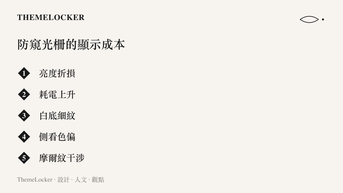 列舉防窺光柵的五項顯示成本，包含亮度折損、耗電上升、白底細紋、側看色偏與摩爾紋幹涉