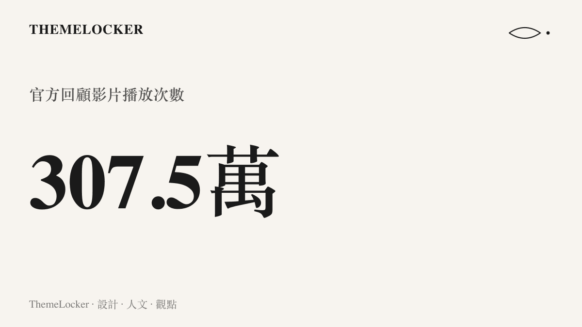 統計圖卡呈現《戰雙帕彌什》官方音樂會回顧影片在 B 站累積三百零七萬五千次播放的觸及規模