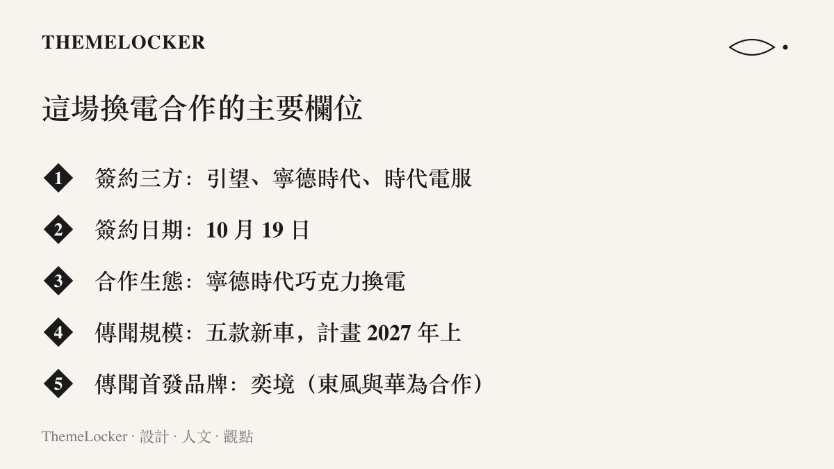三方換電合作的主要欄位一覽，列出引望、寧德時代與時代電服的十月十九日簽約、巧克力換電生態、五款新車與奕境首發等計畫內容