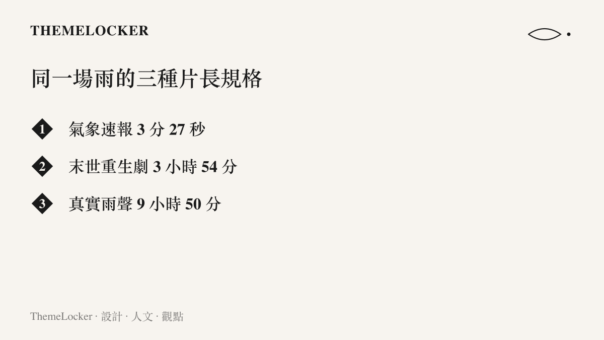 三支影片的片長對照：氣象速報三分二十七秒、末世重生劇三小時五十四分、真實雨聲影片九小時五十分