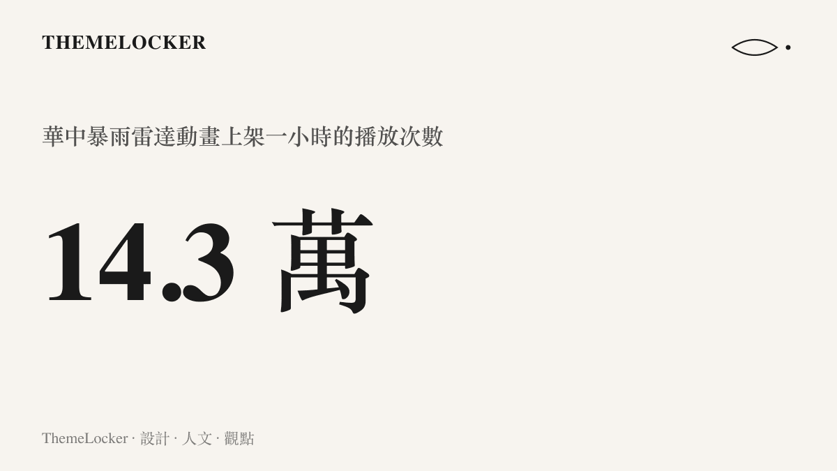 統計呈現一段回顧二〇二五年五月華中暴雨的雷達動畫影片，在B站上架一小時內累積約十四萬三千次播放
